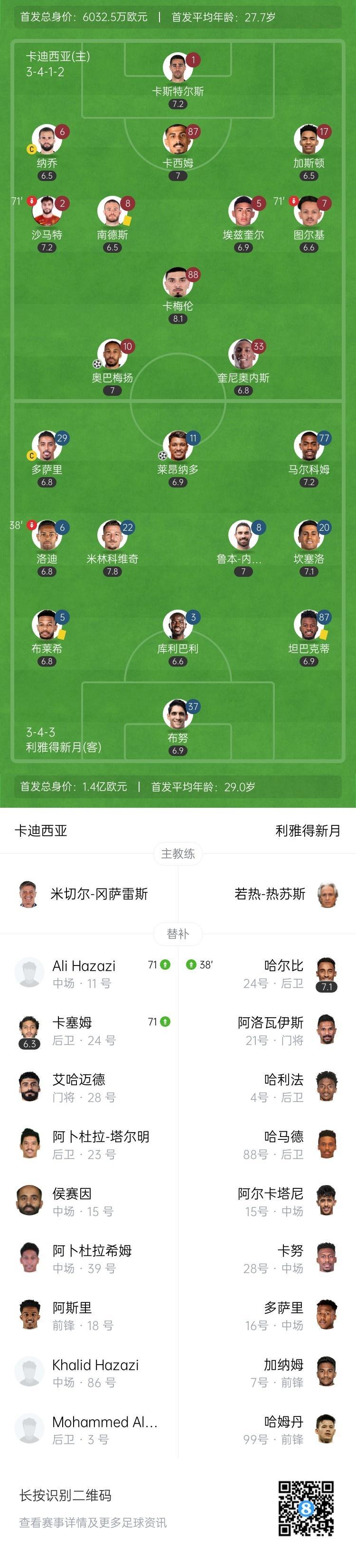 爱游戏体育-加时末段阿森纳调整名单以备西甲，豪取连胜环节打磨，管理层满意，数据趋势出现新变化(阿森纳转会最新消息)